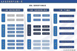 猛龙主帅：球队今天打得很团结 特伦特是联盟最好的三分射手之一